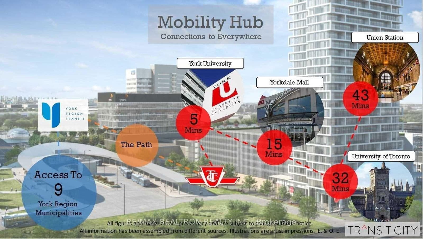 Condo Apartment at 5010- 898 Portage Parkway, Vaughan, ON - Photo 15 - RE/MAX Garden City Realty