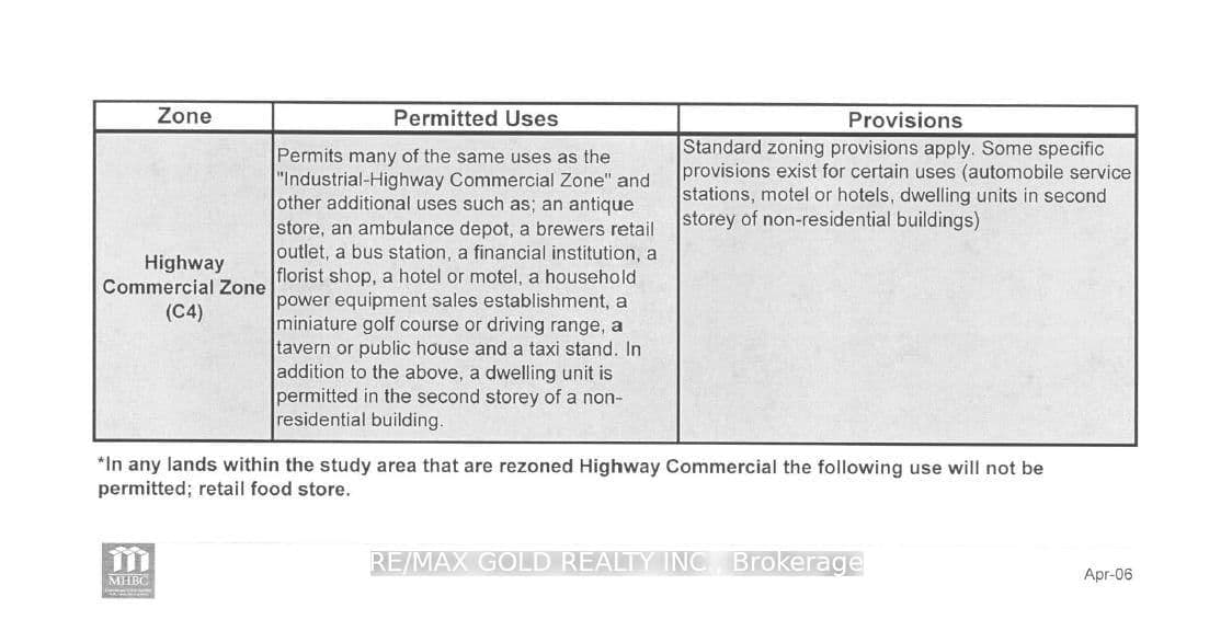 Commercial Retail at 201 Dundas Street, Woodstock, ON - Photo 8 - RE/MAX Garden City Realty