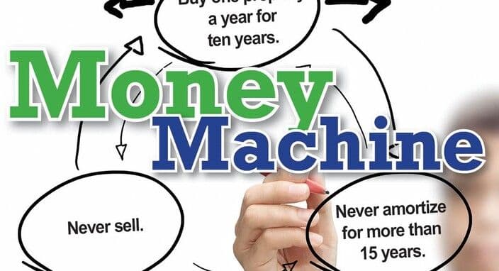 March 2020 - The Money Machine - Options